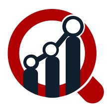 Explosive Growth in the Advanced Driver Assistance Systems Market