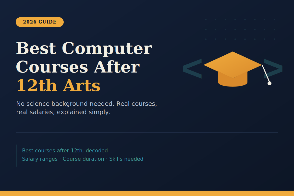 Best Computer Courses After 12th Arts in 2026 | Best Courses After 12th Now