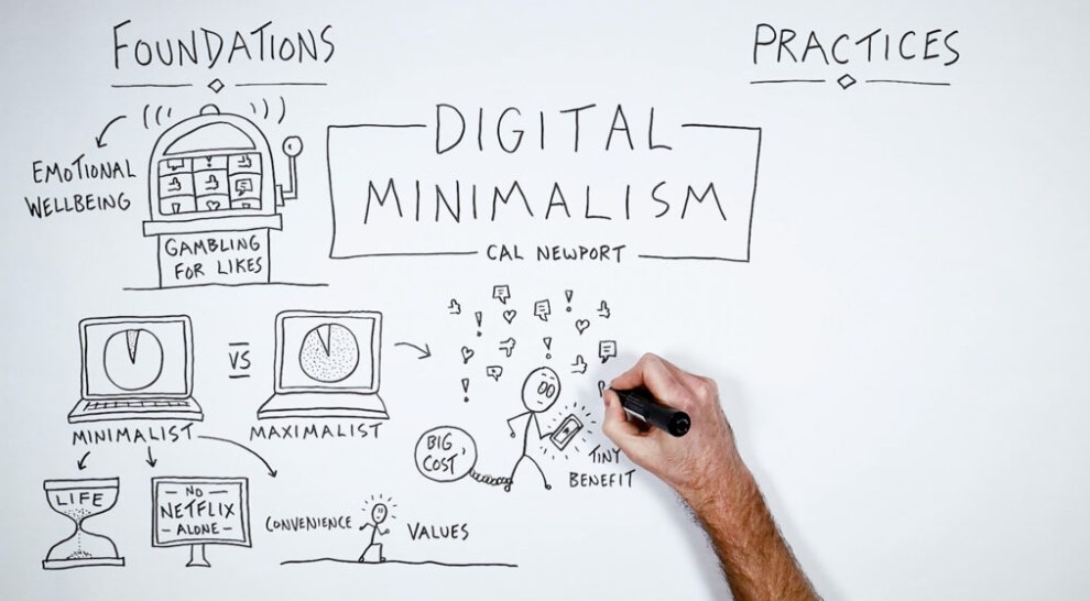 The Rise of Digital Minimalism: Why Simpler Brands Are Winning Online